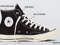 Converse Chuck '70 Black High Tops