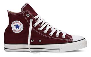 The Outlook for Chuck Taylor Shoes