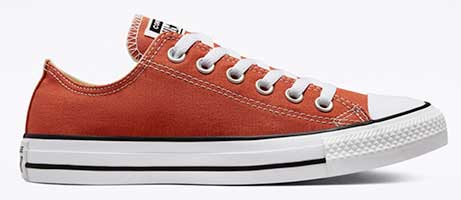 The Outlook for Chuck Taylor Shoes The Outlook for Chuck Taylor Shoes