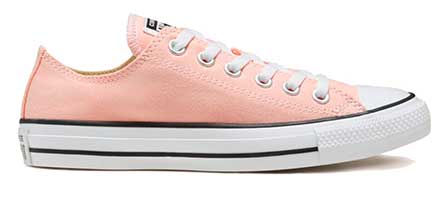 The Outlook for Chuck Taylor Shoes